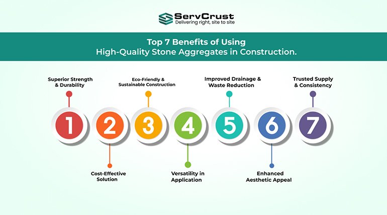 High-Quality Stone Aggregates