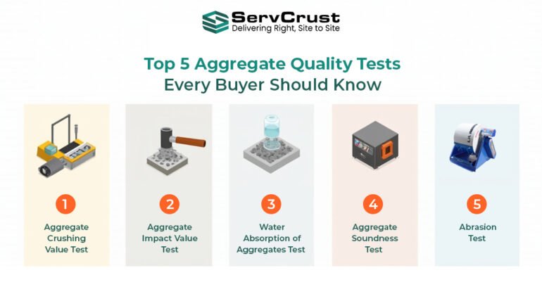 top methods for stone aggregates quality test